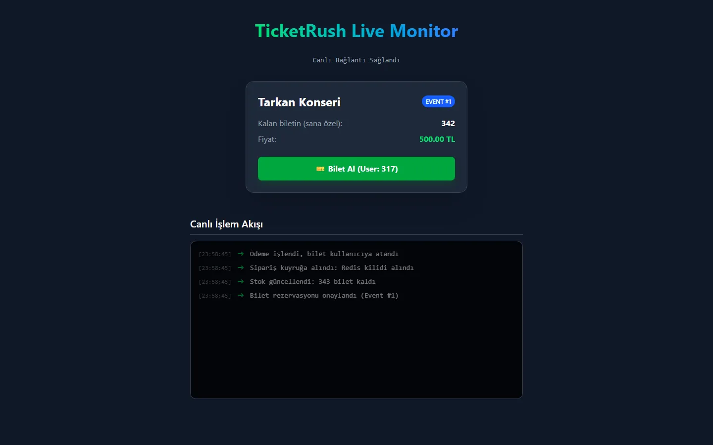 Screenshot of the TicketRush home page